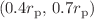 $$(0.4r_{{\text{p}}} , \, 0.7r_{{\text{p}}} )$$