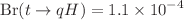 $$\text {Br}(t \rightarrow qH) = 1.1 \times 10^{-4}$$