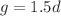 $$g=1.5d$$
