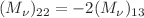 $$(M_\nu )_{22}= -2 (M_\nu )_{13}$$