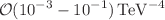 $${{\mathcal {O}}}(10^{-3}-10^{-1})\,\textrm{TeV}^{\mathrm{-4}}$$