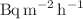 $$\hbox{Bq}\,\hbox {m}^{-2}\,\hbox{h}^{-1}$$