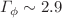 Mathematical equation: $$\Gamma _\phi \sim 2.9$$