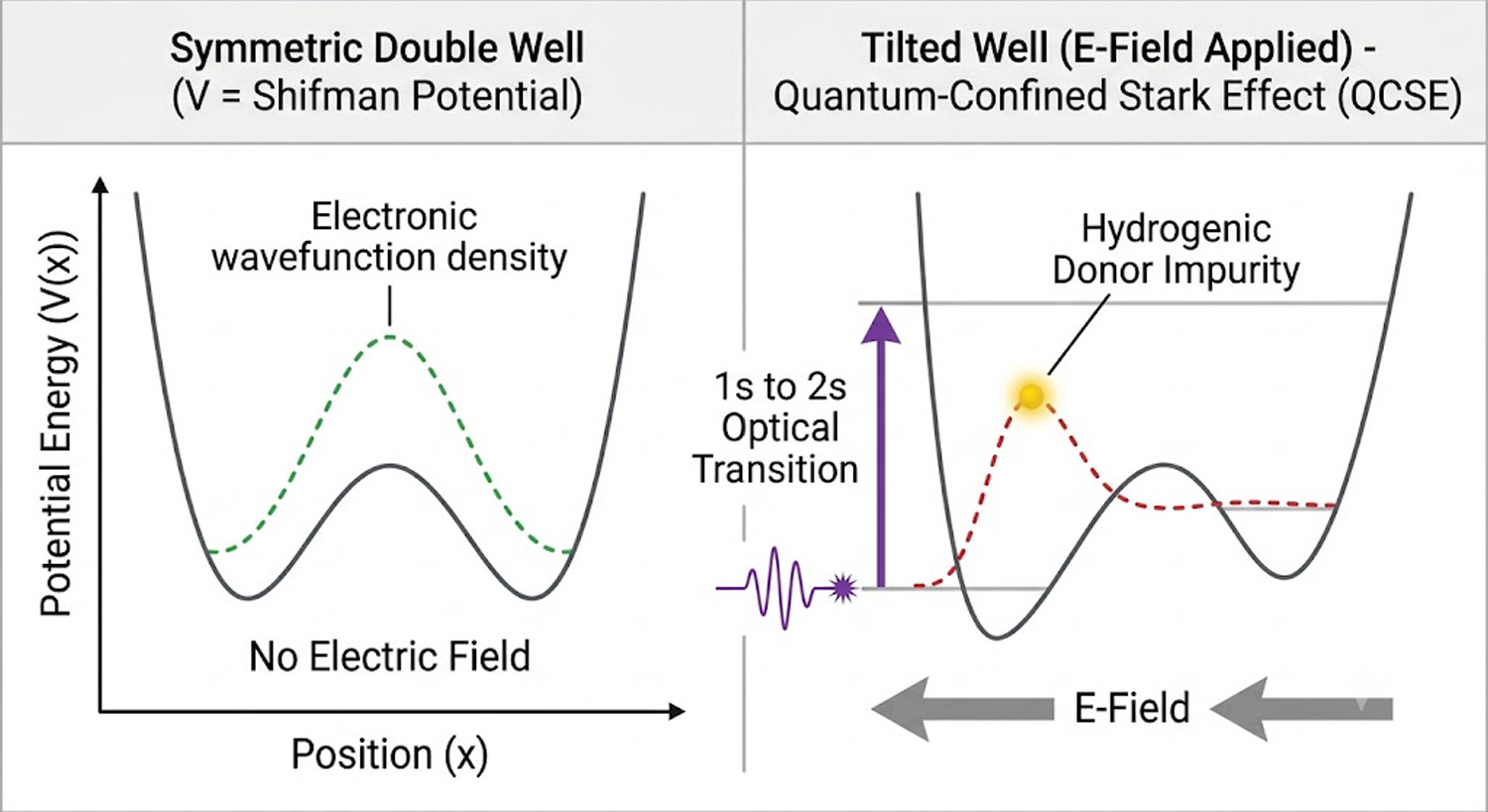 Graphical abstract